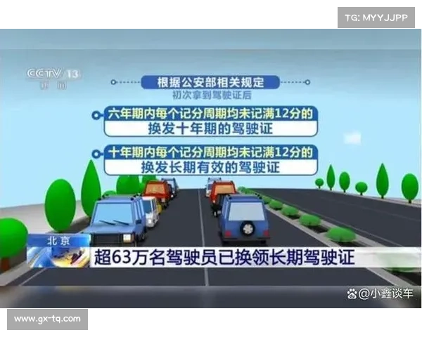 交警提醒:C1驾照5大调整发布,车主务必知晓! 交警提醒:C1驾照5大调整发布,车主务必知晓!